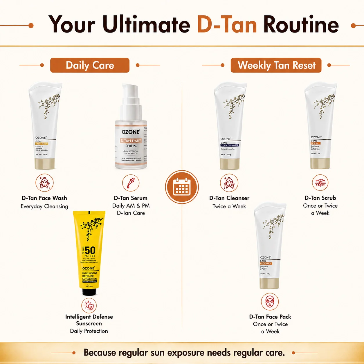 D-Tan Daily Serum - Image 8