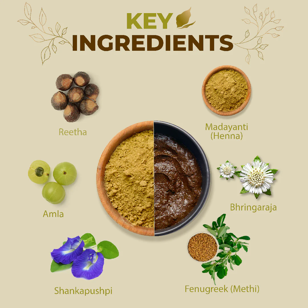 Henna Conditioner - Image 4