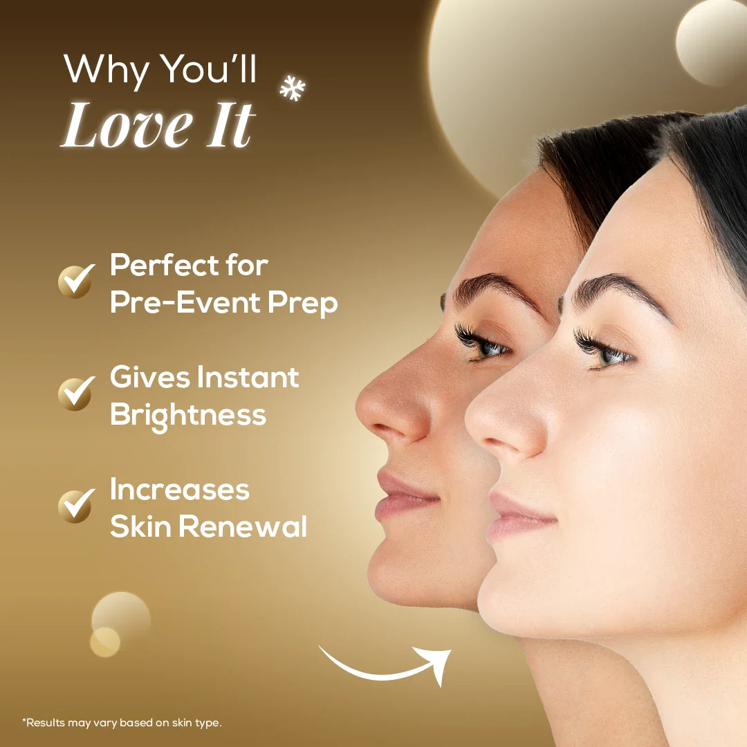 Illuminous Gold Kit - Image 3