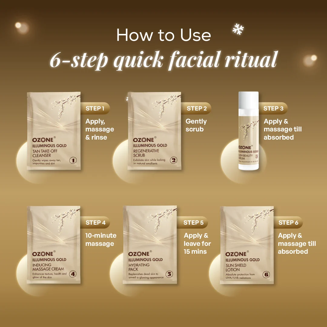 Illuminous Gold Kit - Image 4