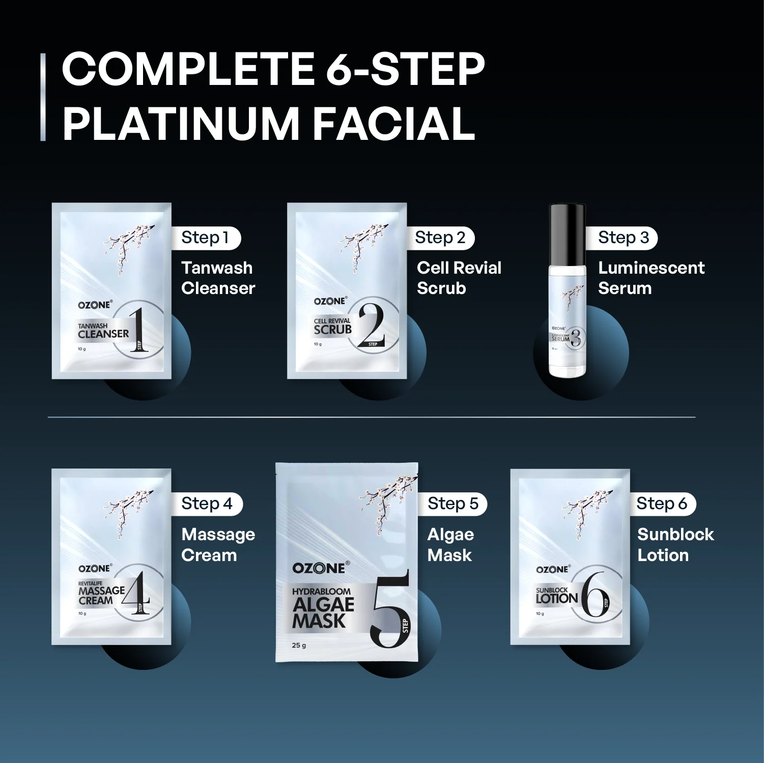 Ozone Radiant Platinum Facial Kit - Image 4