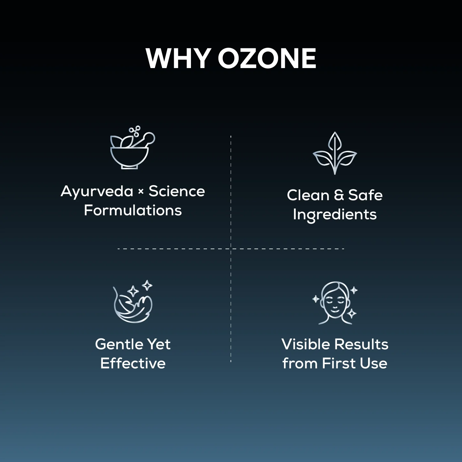 Ozone Radiant Platinum Facial Kit - Image 9