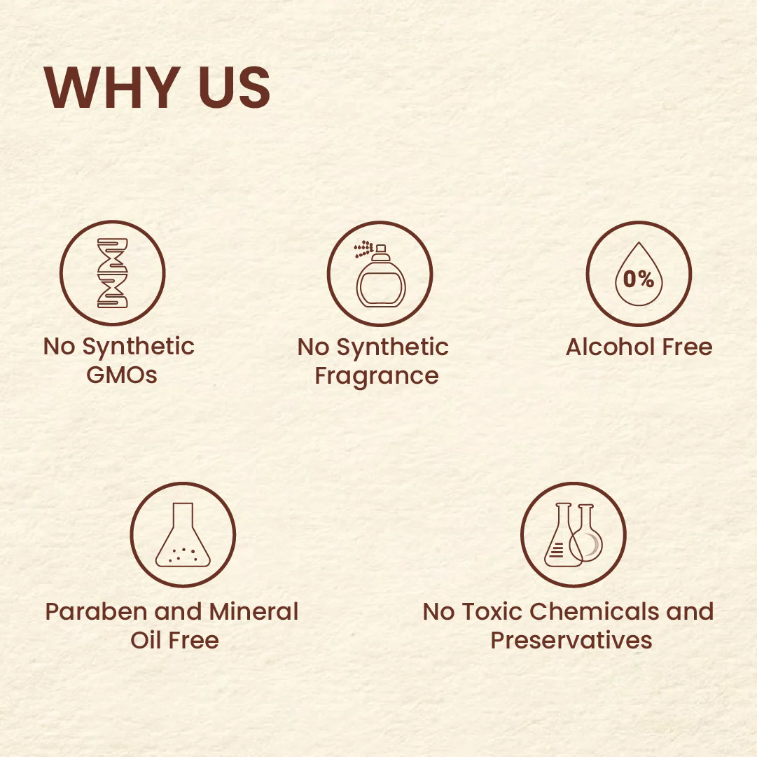 Sandal Dry Face Pack - Image 5