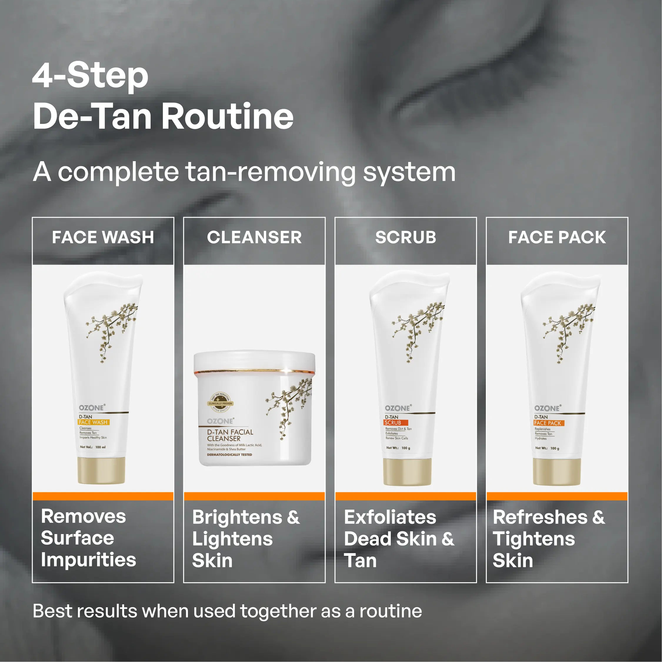 Tan Removal Combo - Image 5