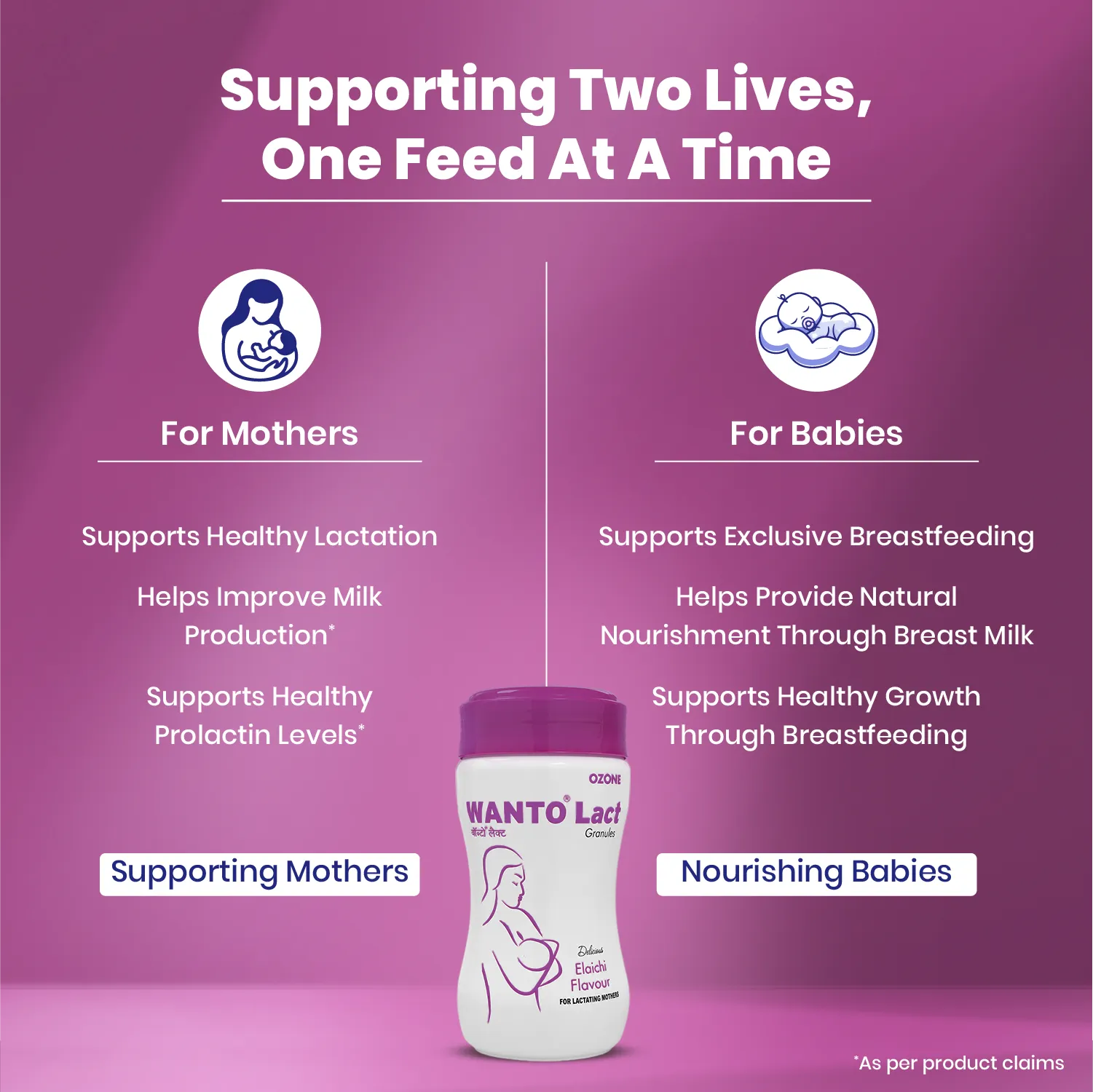 Wanto Lact - Feeding Supplement - Image 4