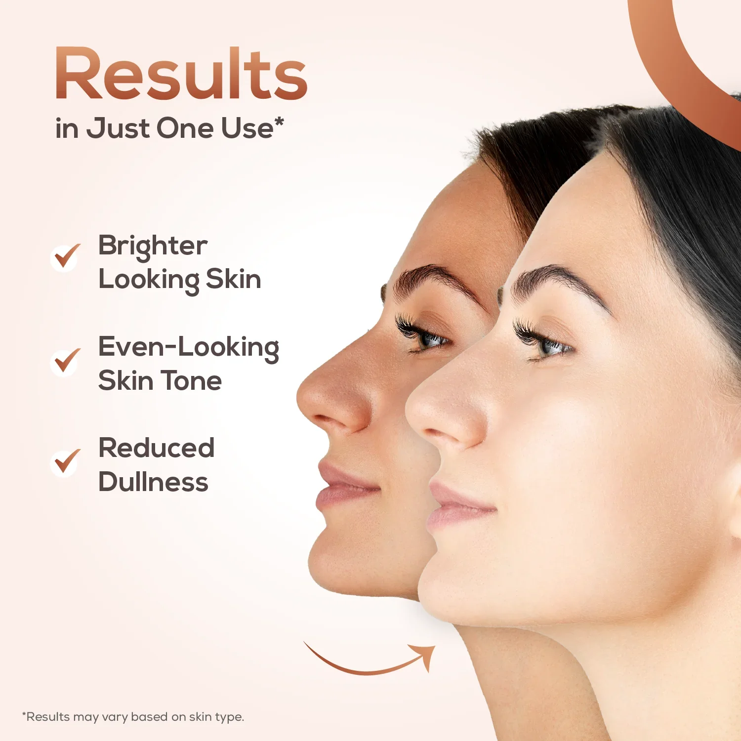 Xpress White Facial Kit - Image 5